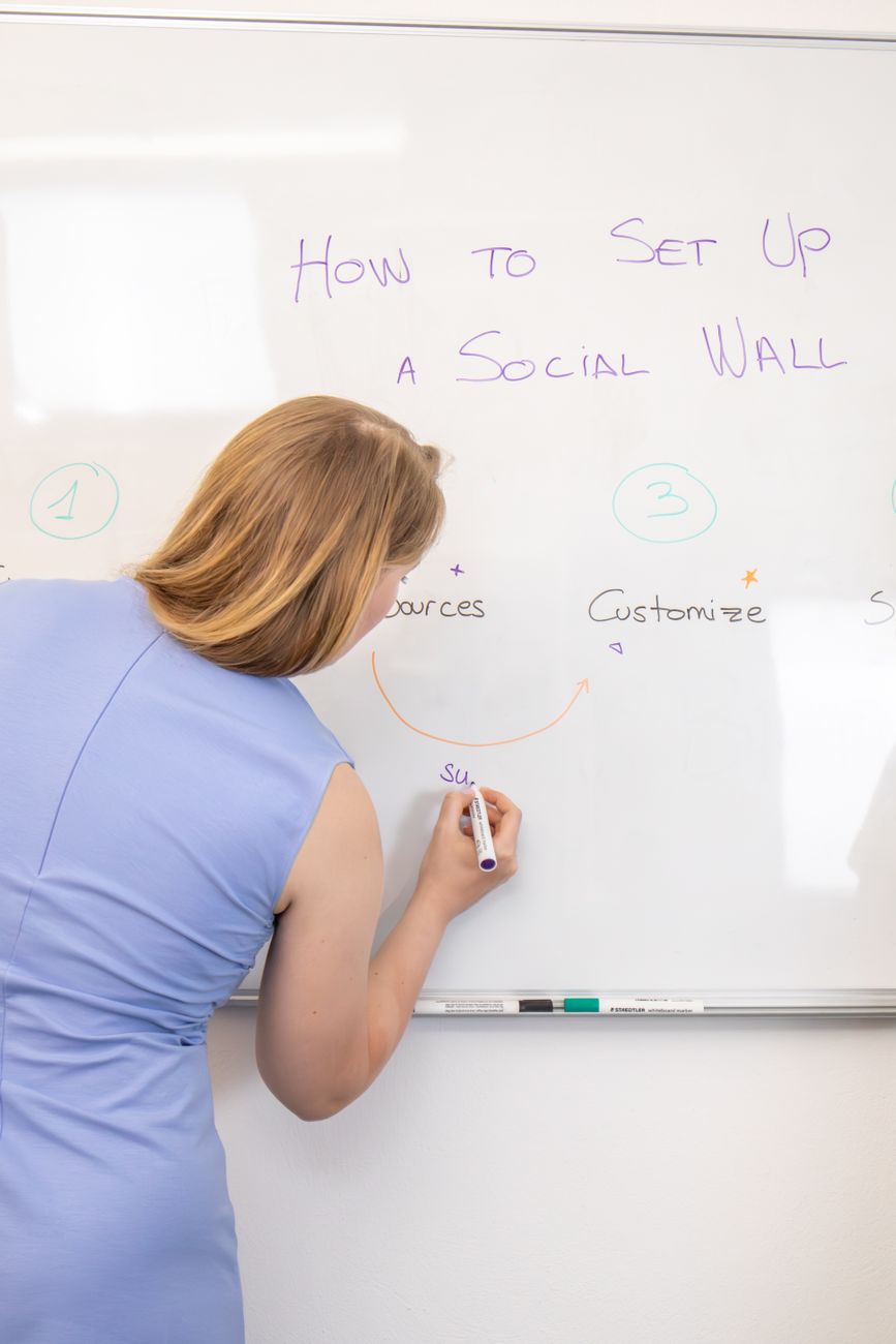 Social media content repurposing workflow diagram