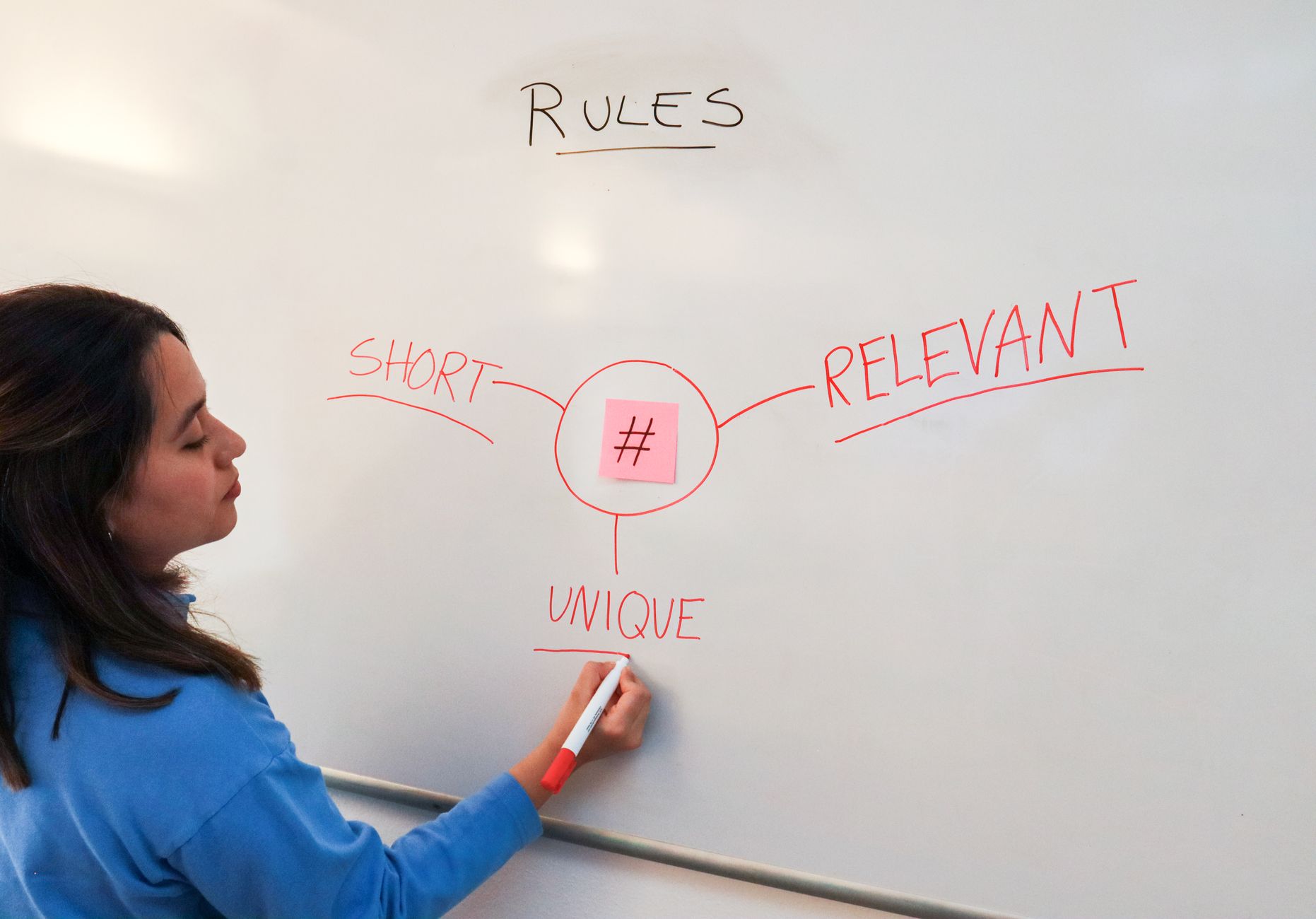 Person writing YouTube video titles on a whiteboard brainstorm session