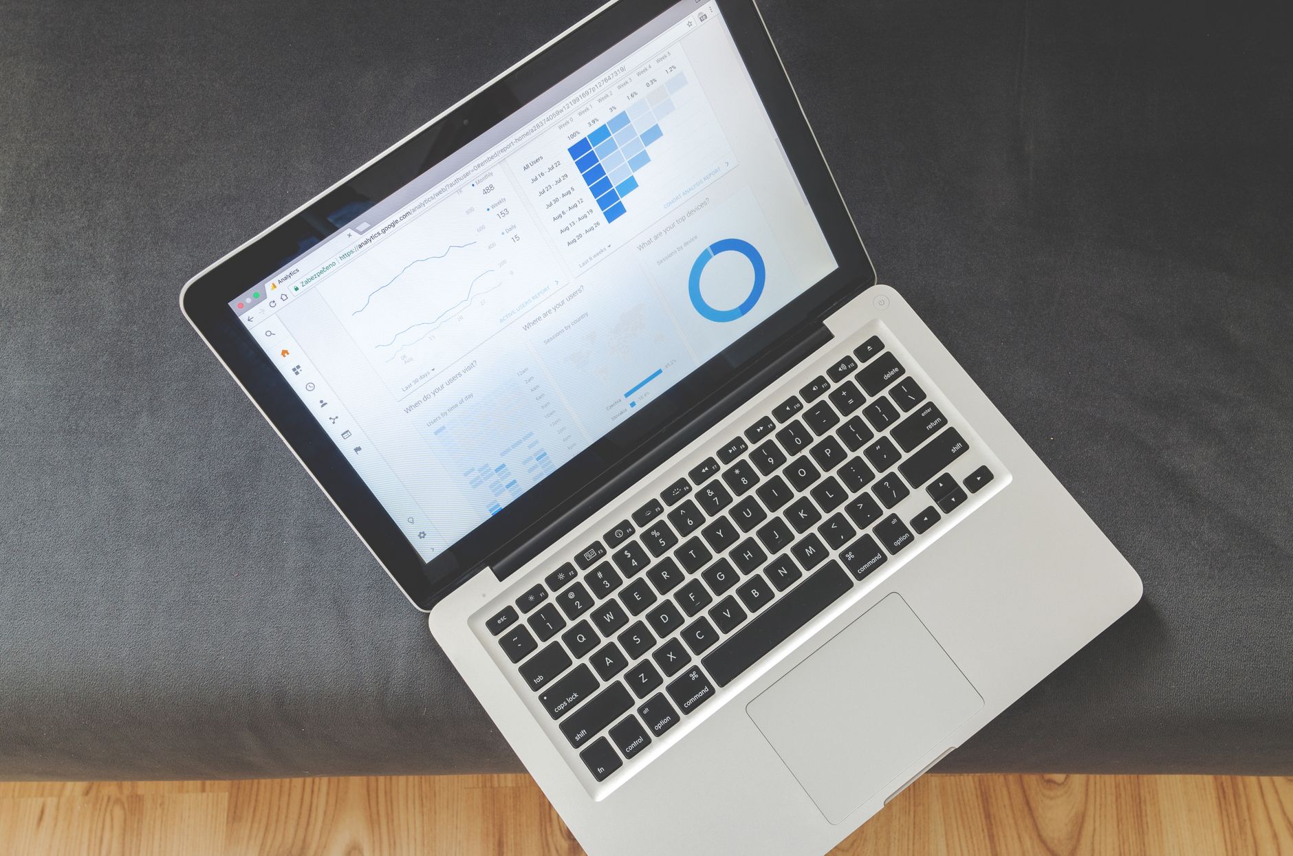 Analytics dashboard showing YouTube Shorts click-through rate metrics on a laptop