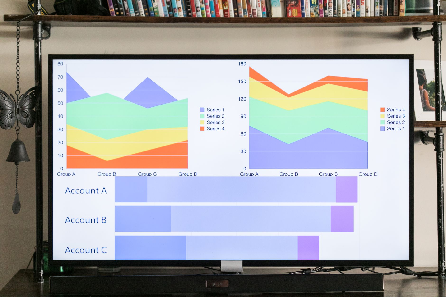 Analytics dashboard showing Instagram Reels engagement metrics comparison