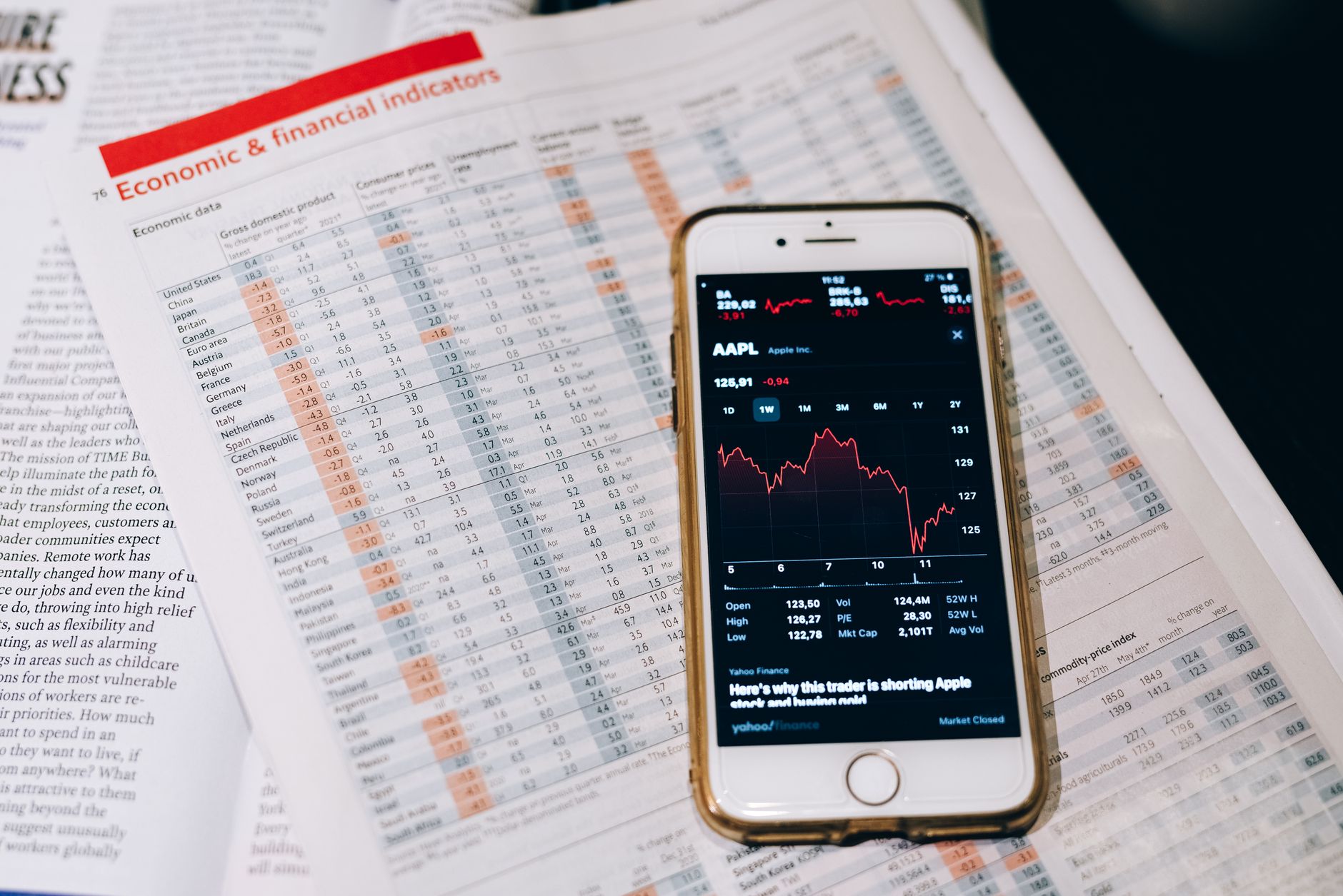 Smartphone screen showing social media analytics and content scheduling dashboard