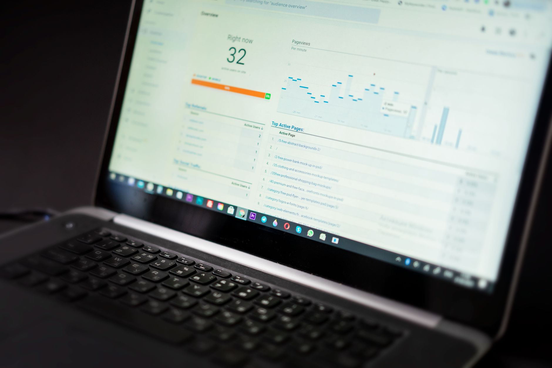 Social media analytics dashboard showing engagement graphs and performance metrics