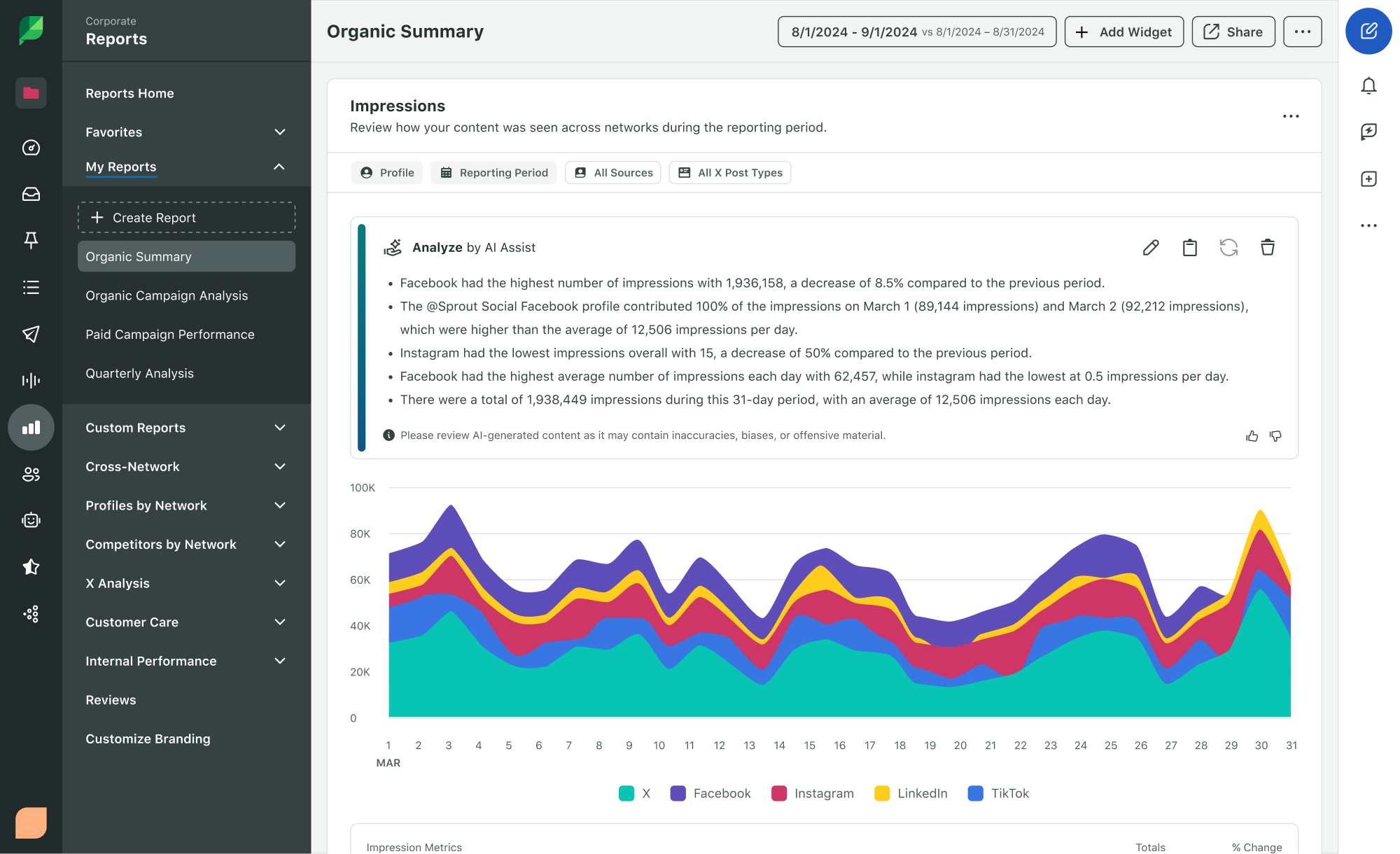 AI social media tool dashboard showing caption generation interface