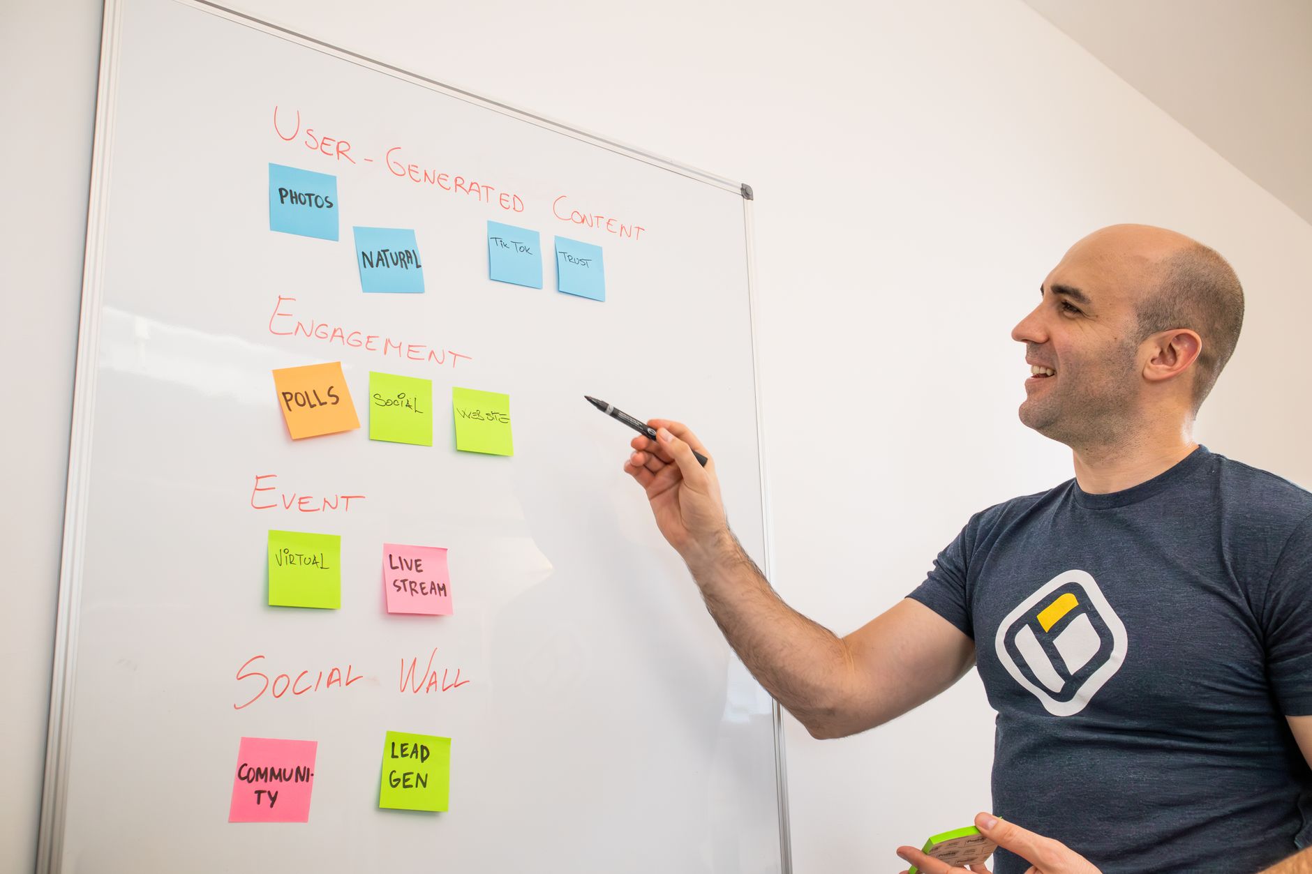 Whiteboard showing digital marketing blog topic clusters and keyword mapping