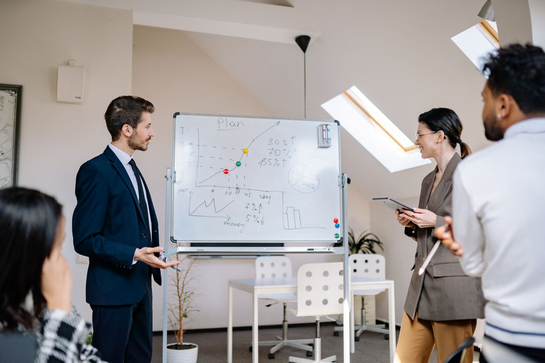 Marketing team reviewing a digital strategy framework on a whiteboard