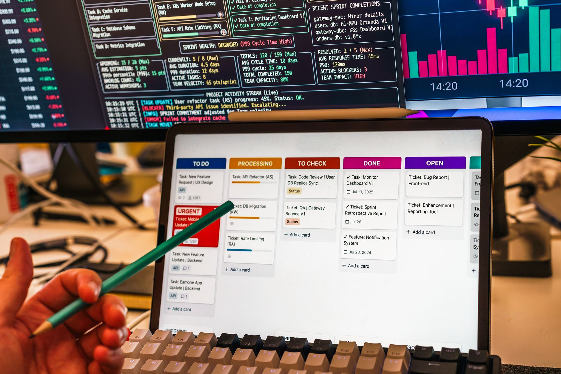 Person reviewing marketing analytics and KPI dashboard on a monitor