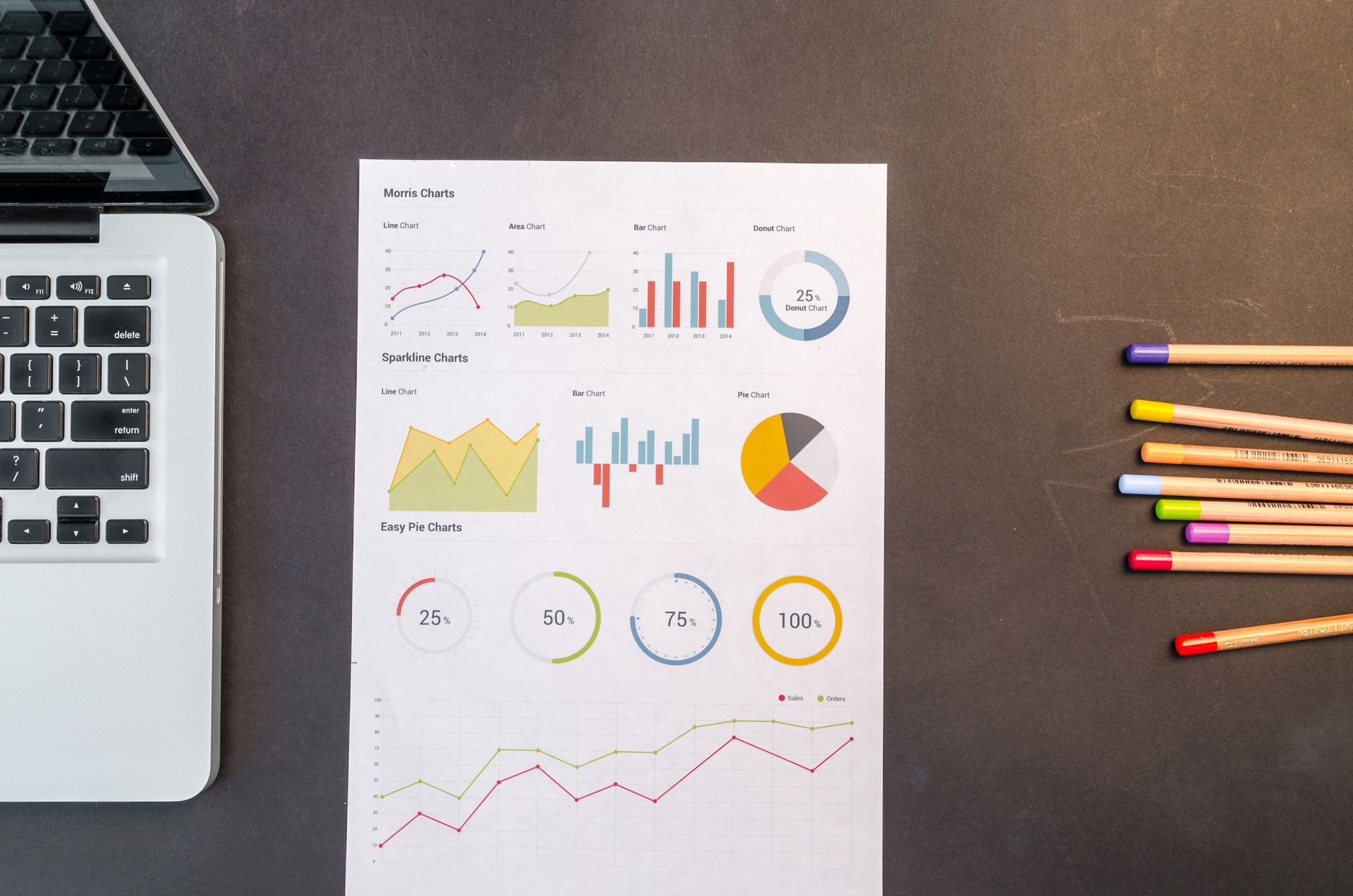 SEO audit dashboard showing keyword rankings and site health metrics