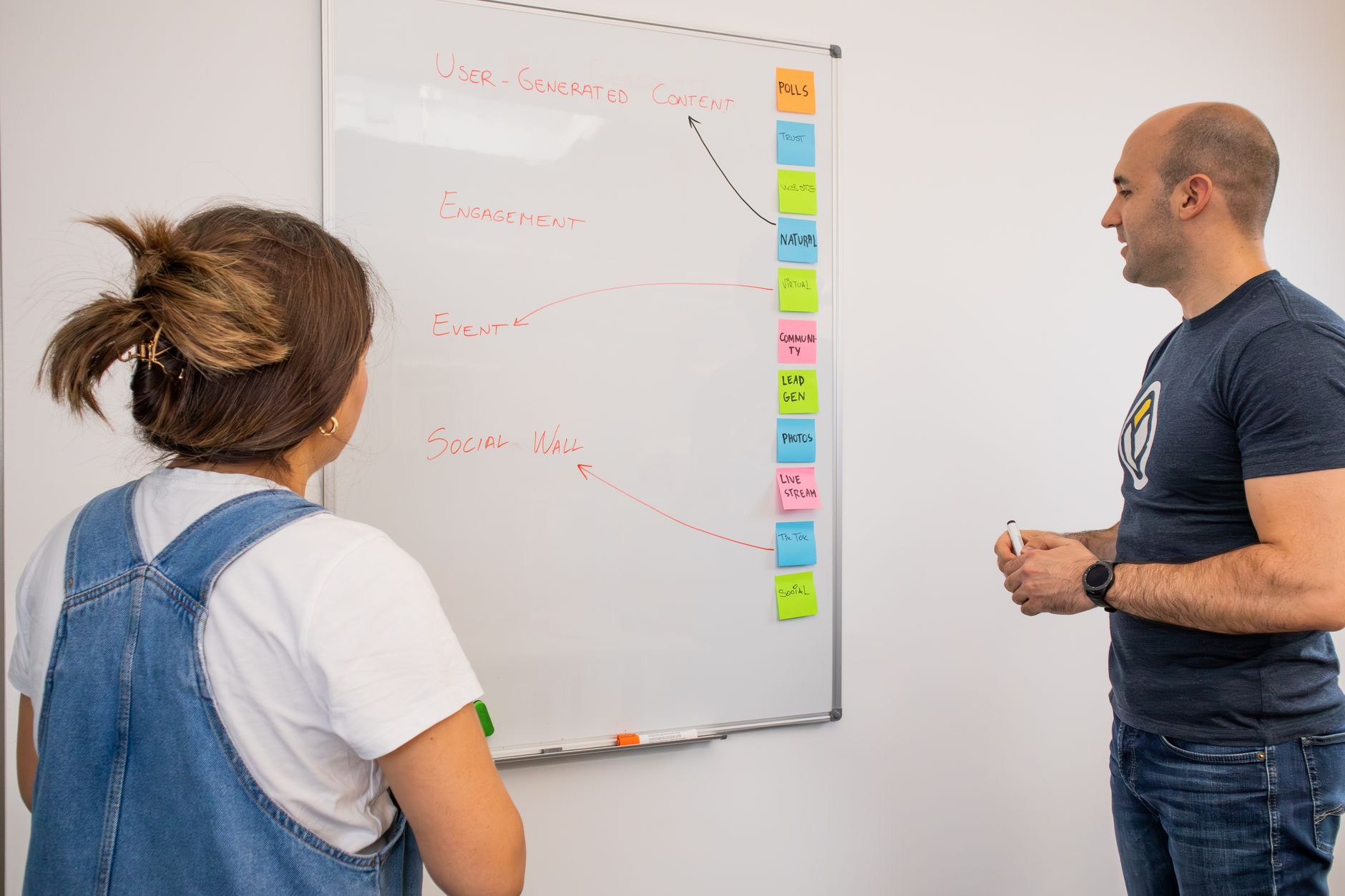 Content marketing brainstorm session with sticky notes and customer questions