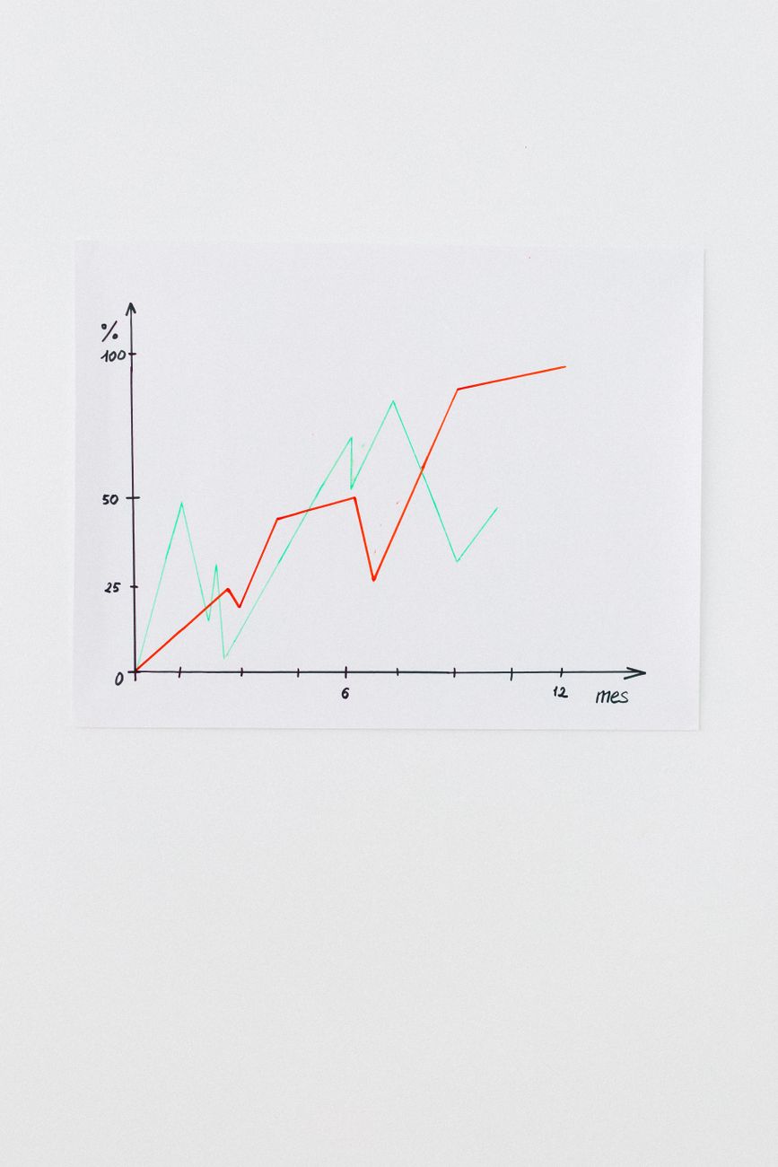 Analytics dashboard showing traffic drop after content quality decline
