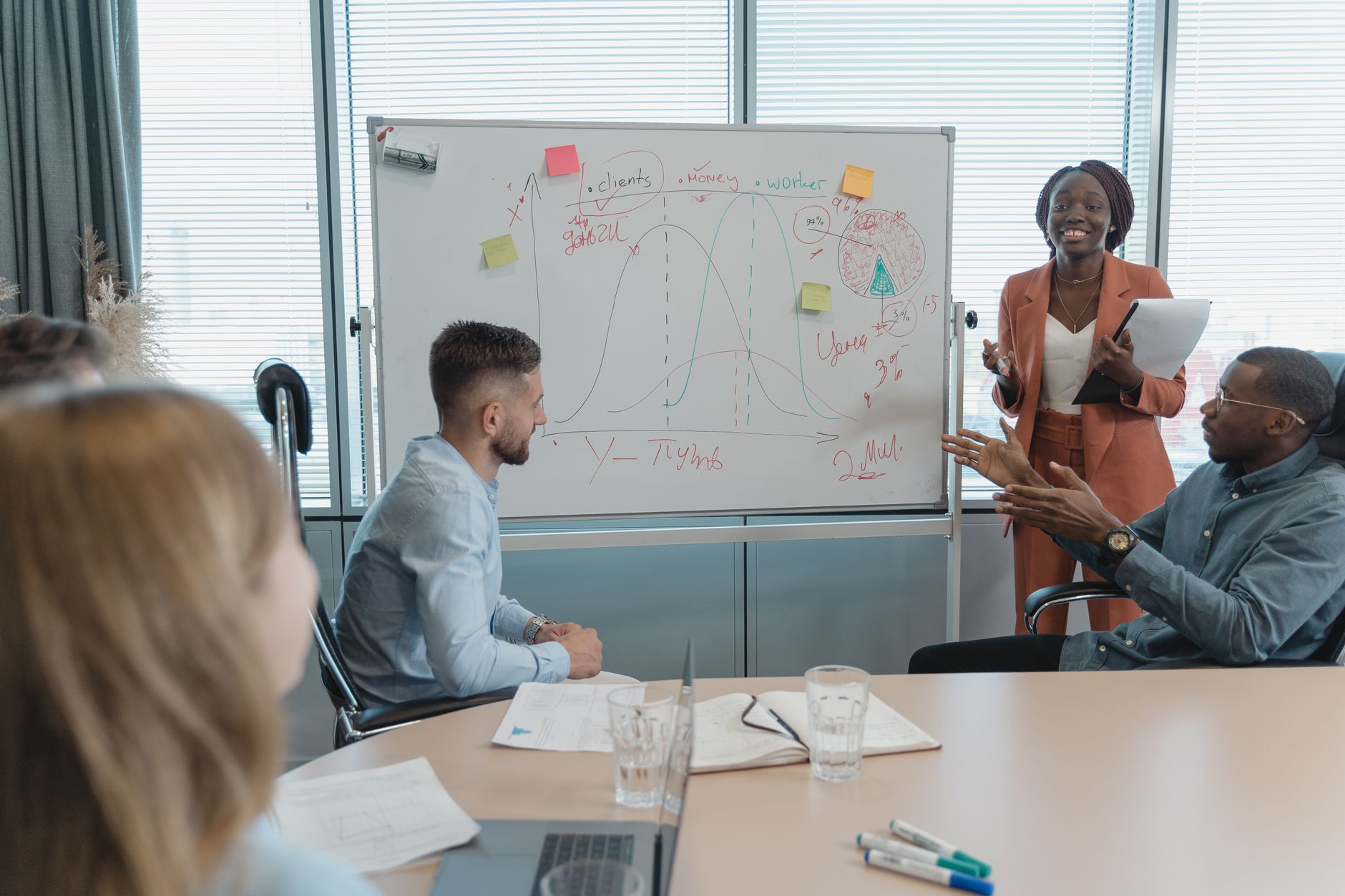 Business team comparing marketing strategy options on a whiteboard