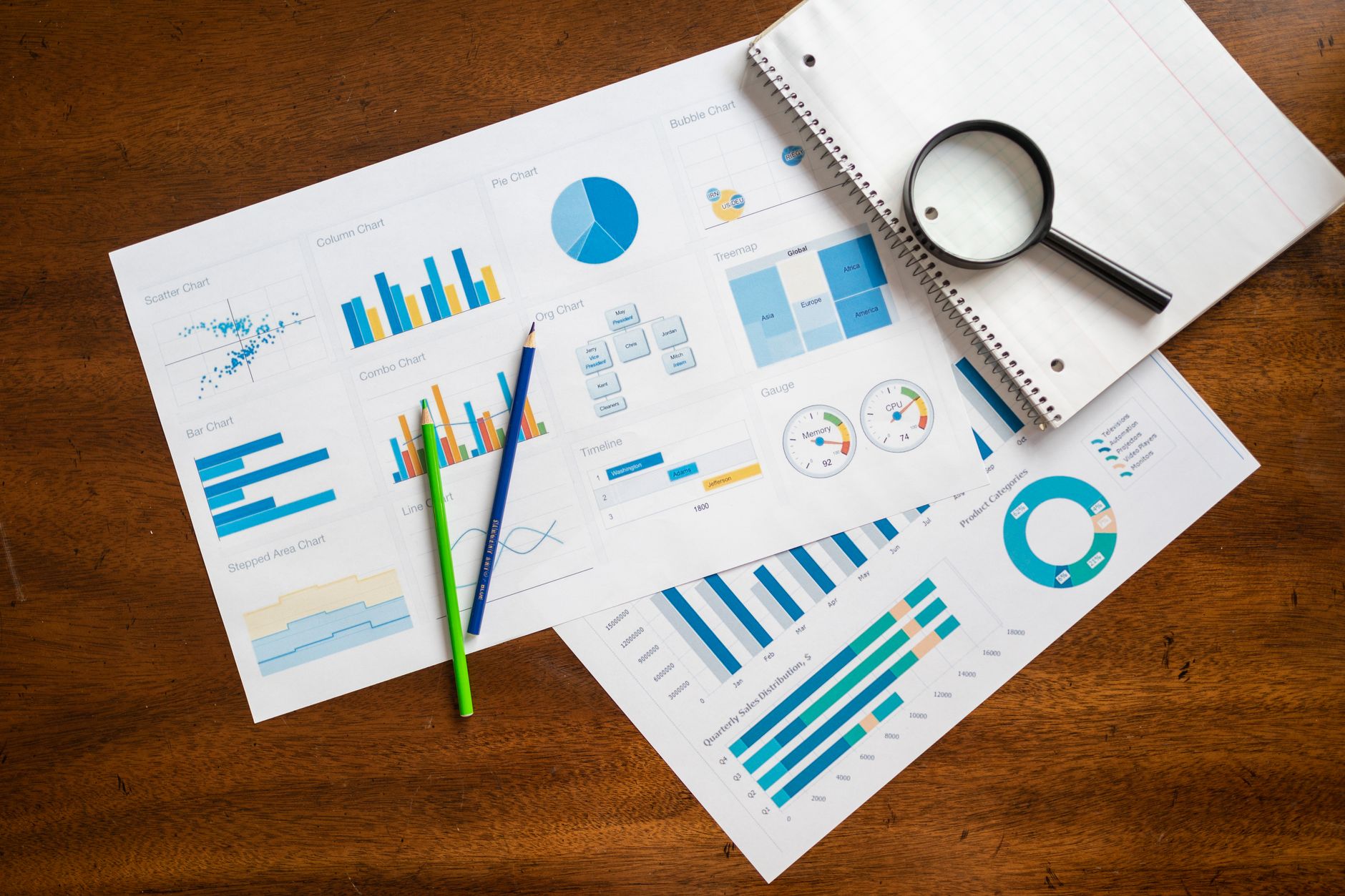 Bar chart comparing digital marketing salary ranges by role in 2026