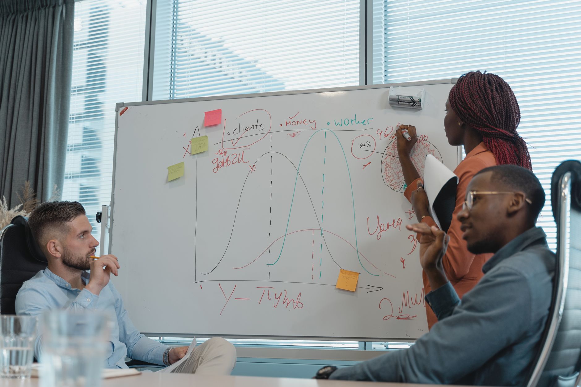 Marketing team collaborating on content strategy with sticky notes on whiteboard
