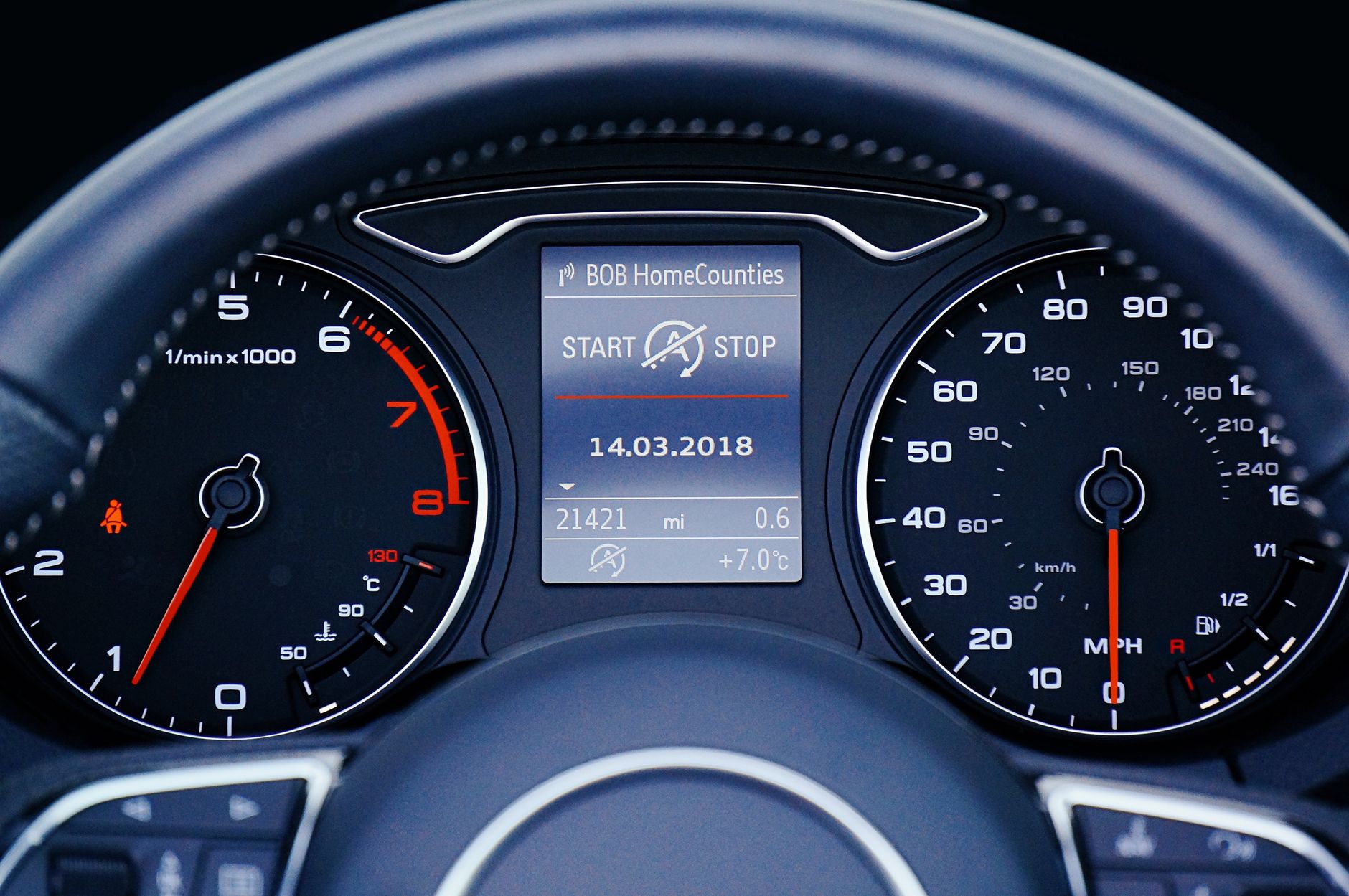SEO score gauge showing website optimization rating on screen