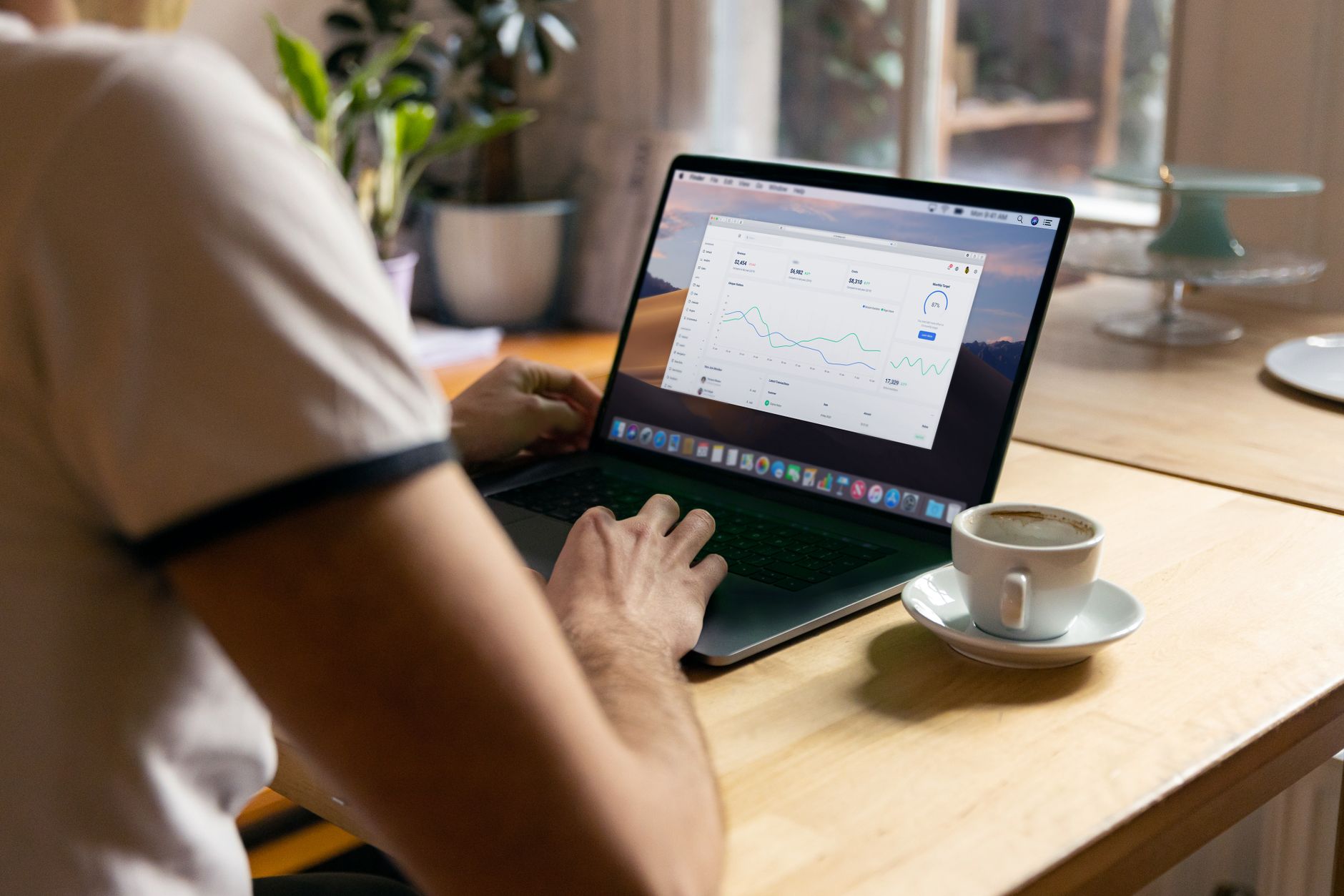 Website analytics showing user engagement metrics and behavior flow