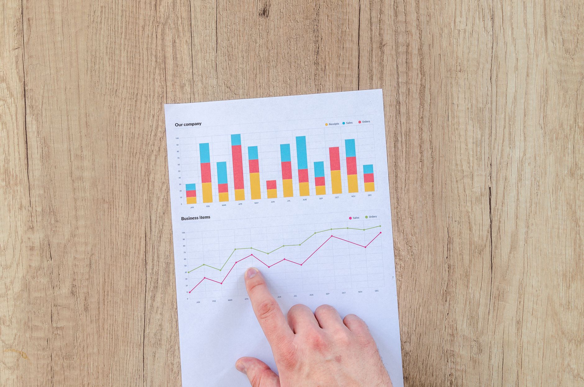 SEO backlink analysis chart showing referring domains and domain authority metrics