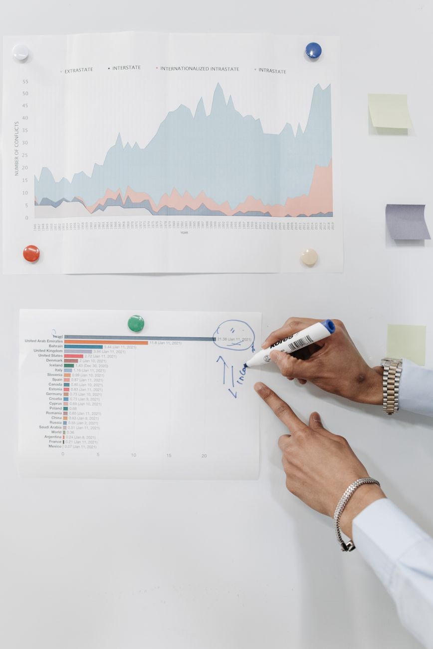 SEO report structure template showing sections and priority tiers on a whiteboard