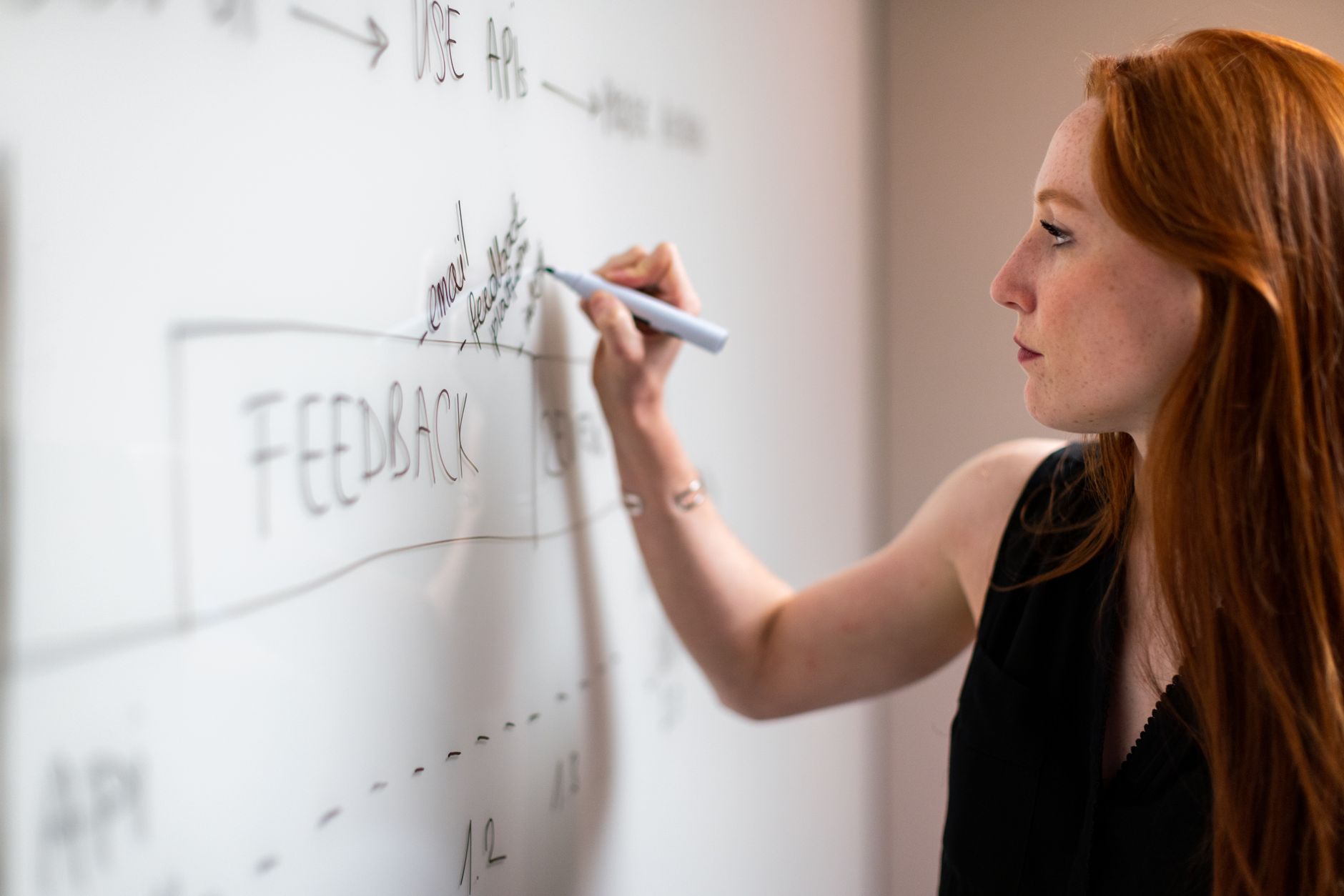 Step-by-step SEO workflow diagram on a whiteboard