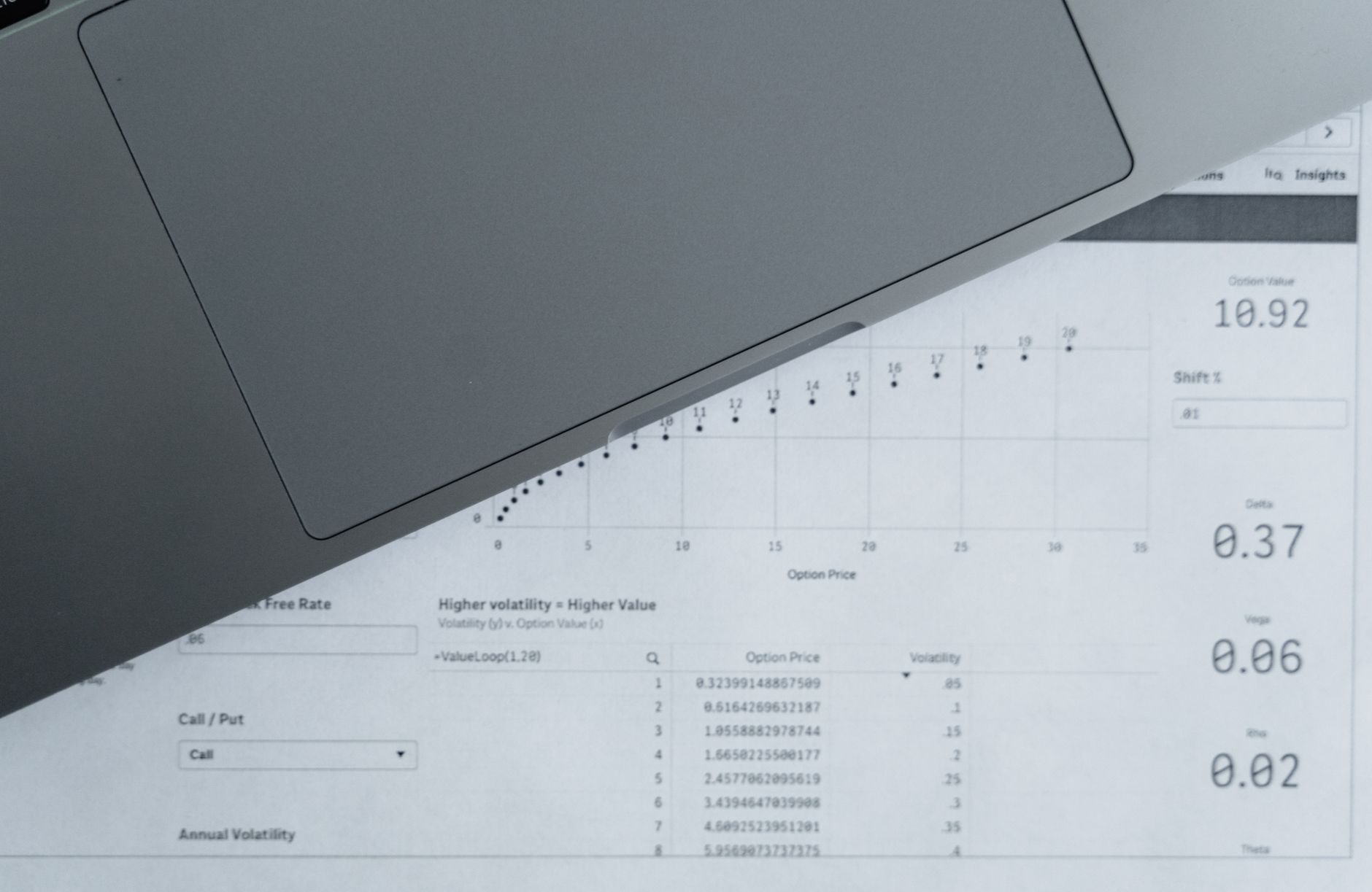 Google PageSpeed Insights report showing Core Web Vitals scores for mobile and desktop