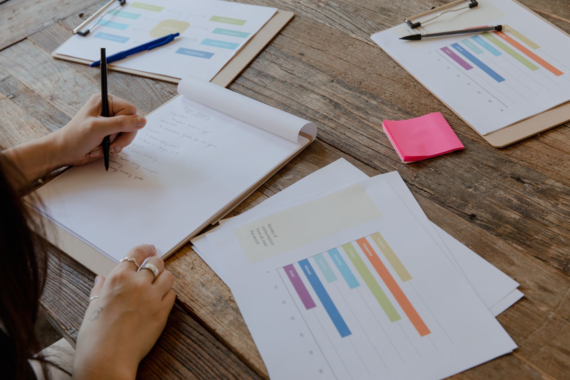 Beginner SEO checklist and audit report on a desk