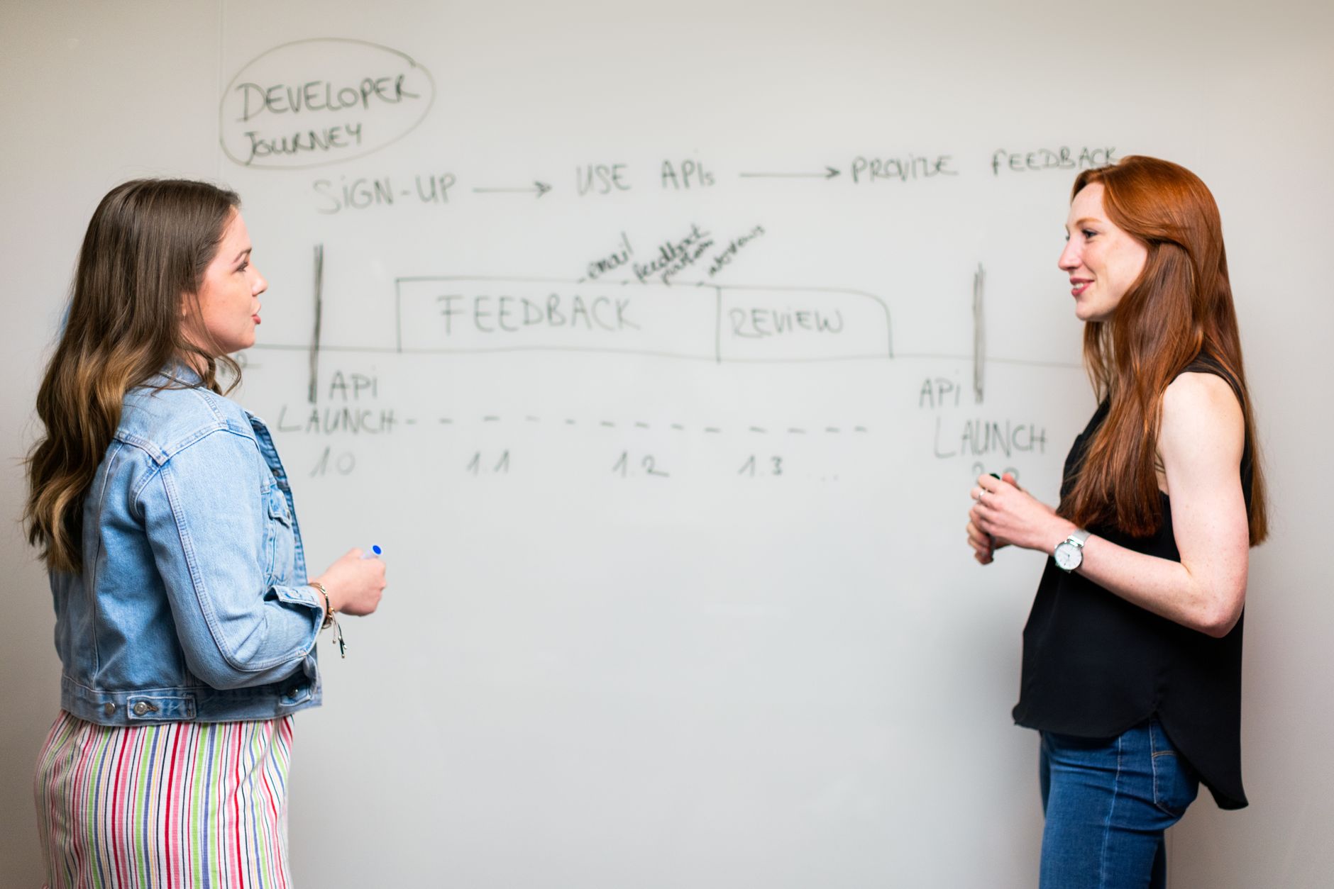SEO content strategy mapping on a whiteboard with keyword clusters