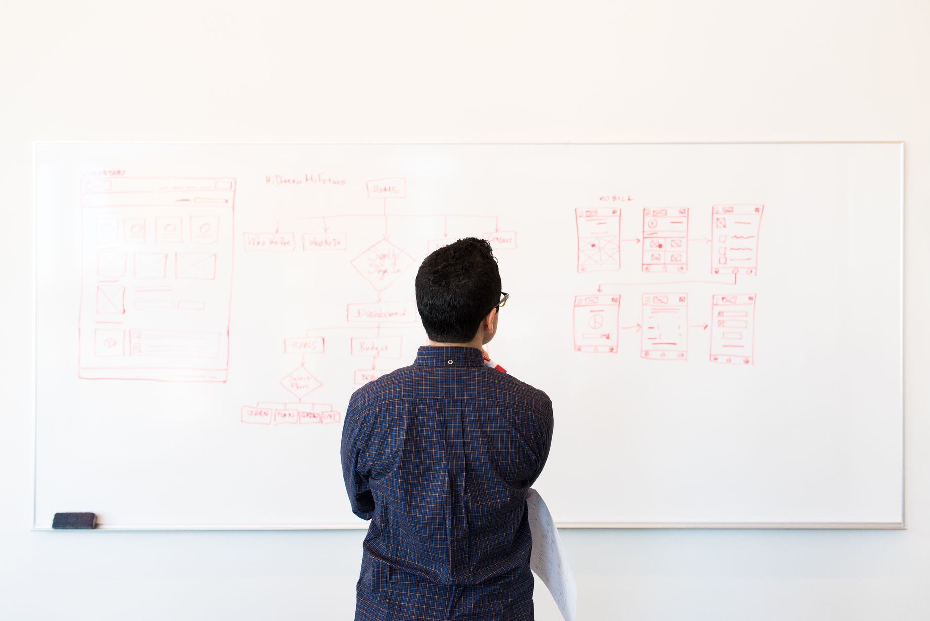 SEO prompt framework written on a whiteboard with sticky notes