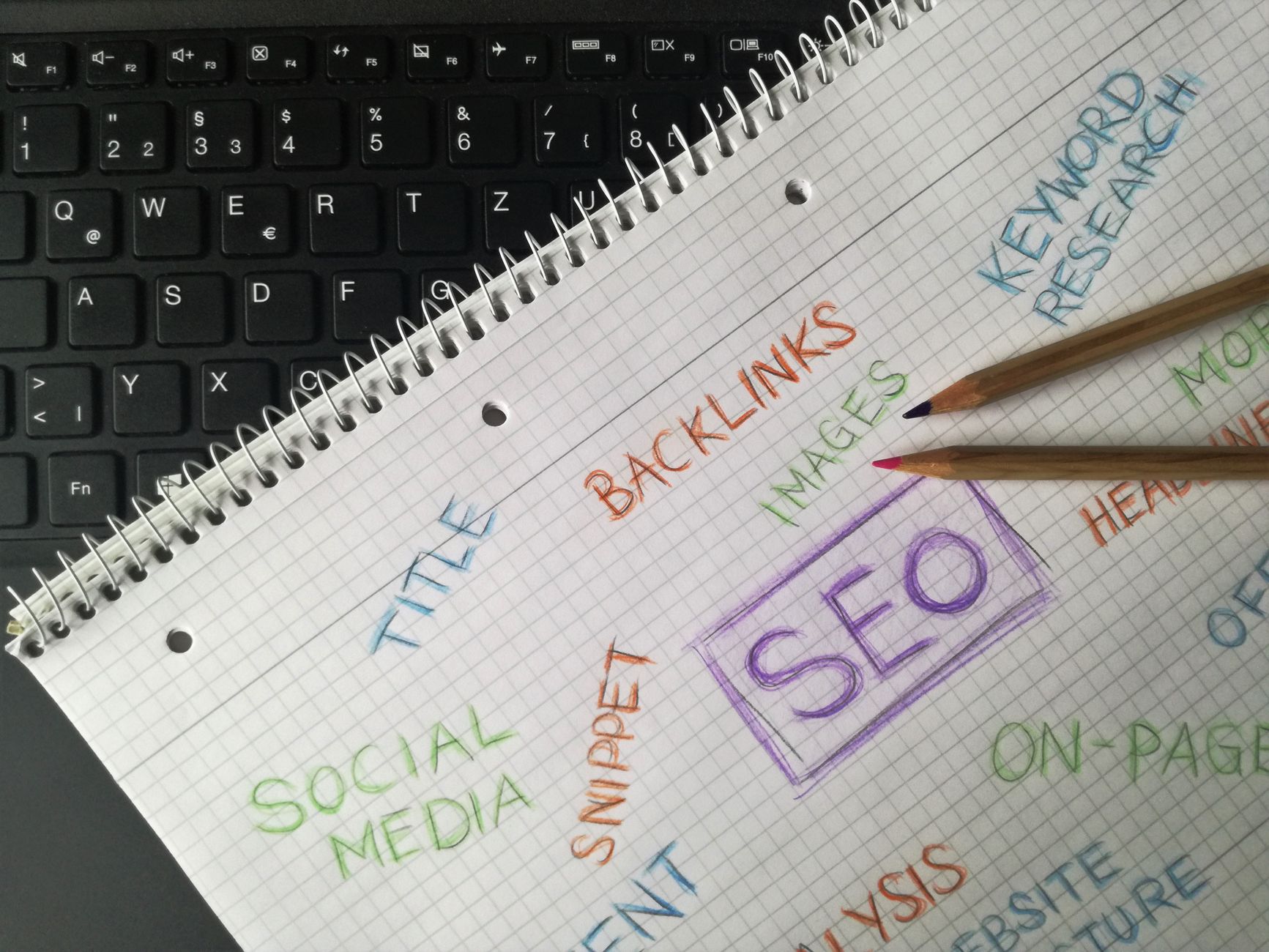 Website owner conducting SEO audit on laptop