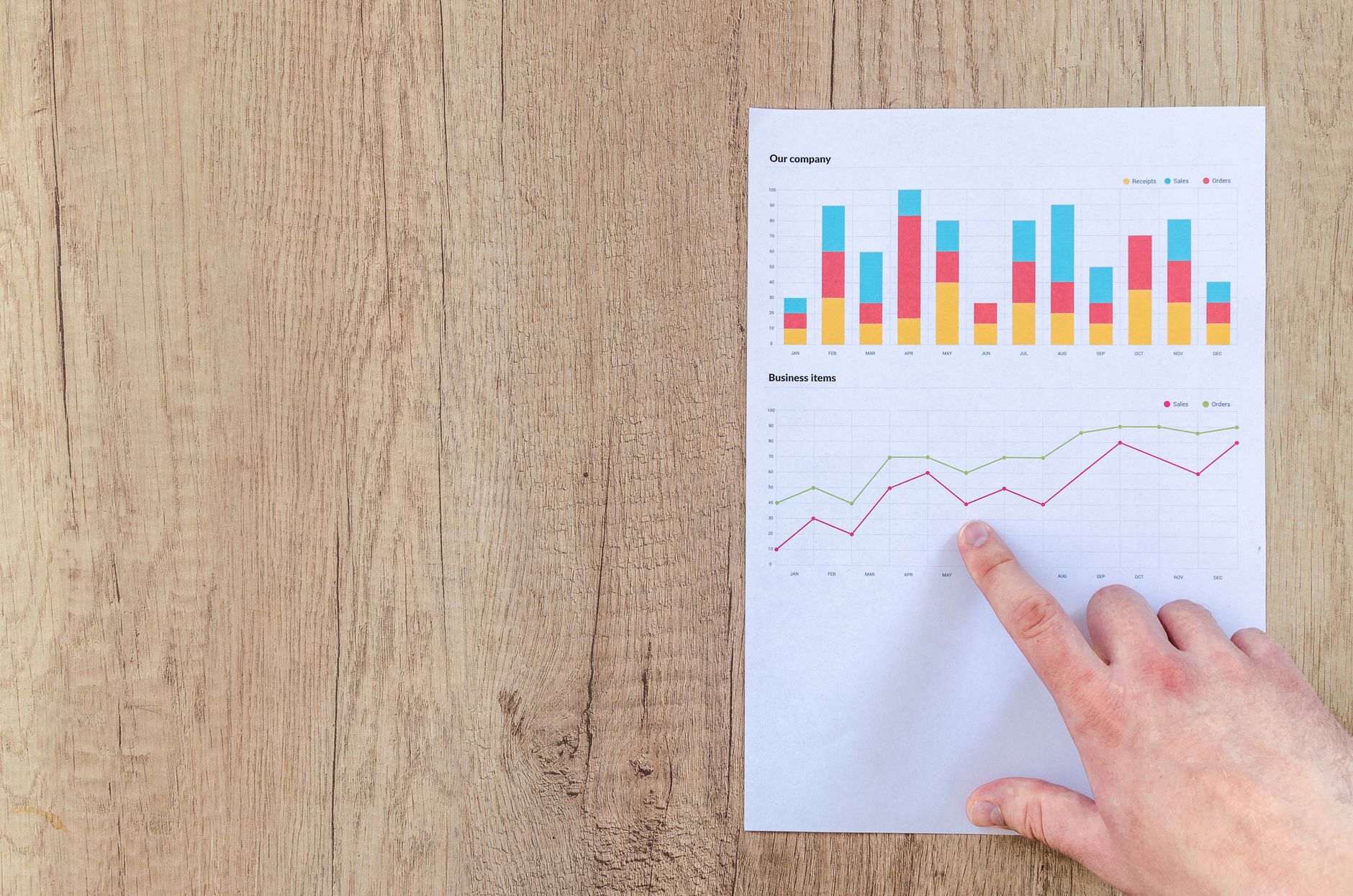 SEO score breakdown showing on-page factors like title tag, meta description, and page speed