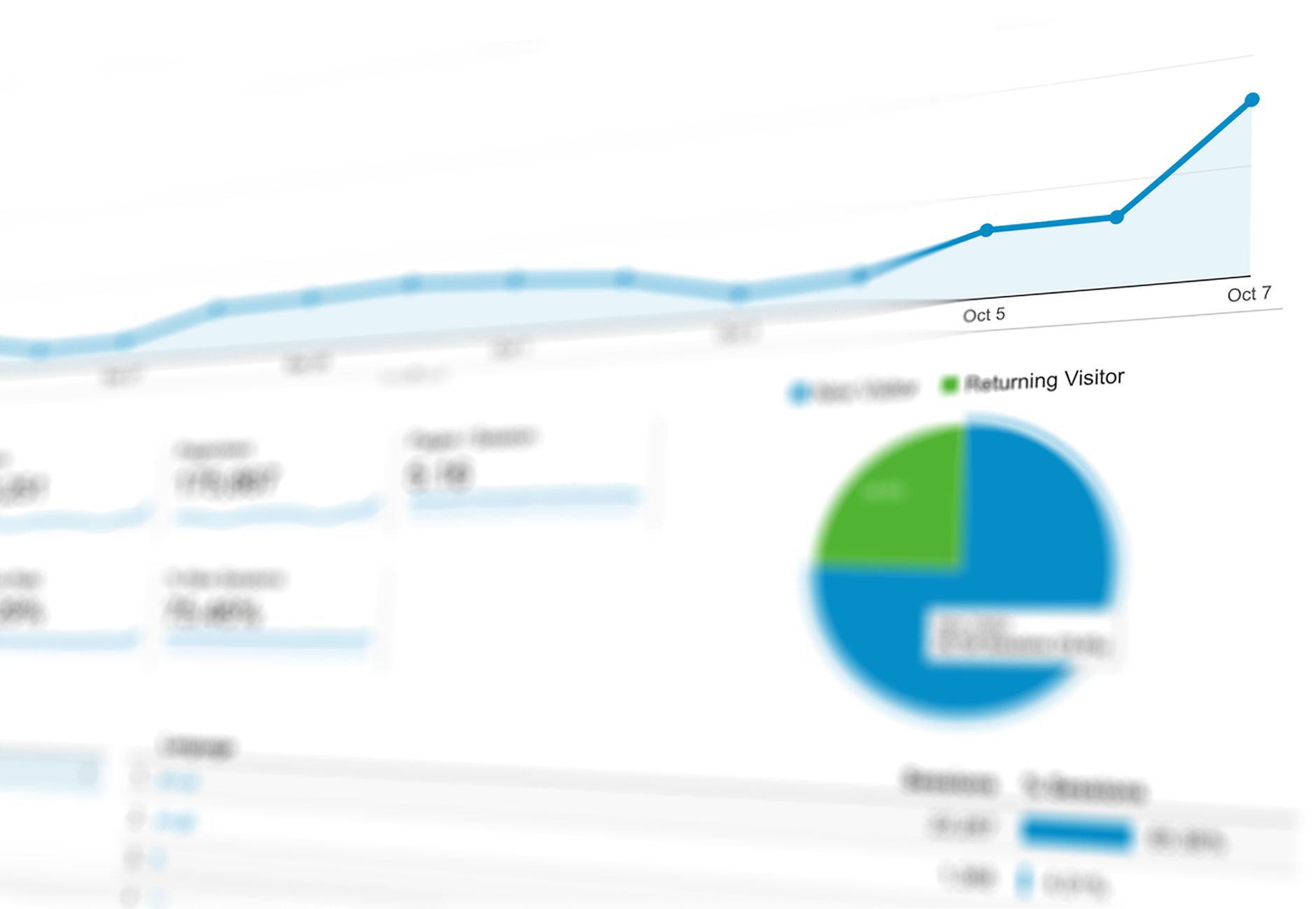 Data dashboard showing social media analytics and creator growth metrics in Africa